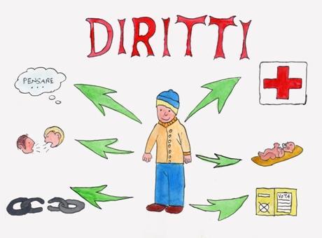 diritti1