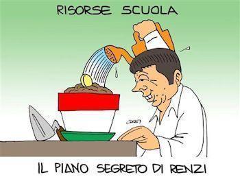 scuola renzi 350 260