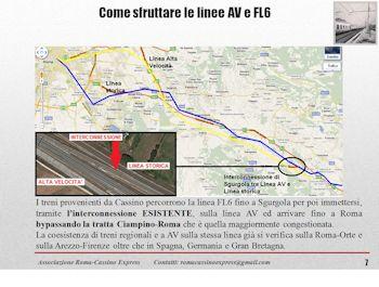 integrazione AV lineastorica 350 260