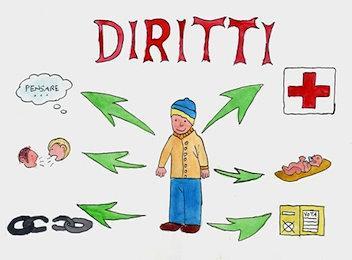 diritti 350 260