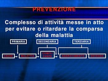 prevenzione 350 260 min