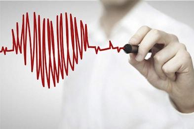 cardiologia 350 260 min