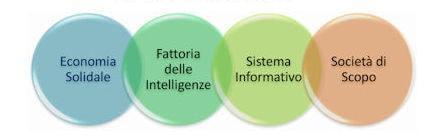 PilastriResCiociaria 450 min