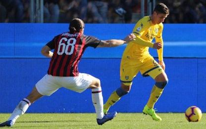 FR Milan Ghiglione Rodriguez 400 min