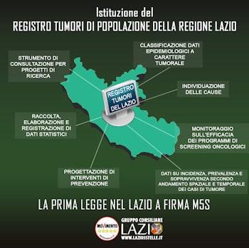 registrotumori min
