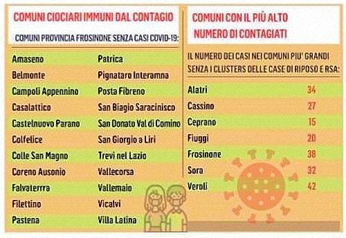 messaggerodel4aprile20 500 min