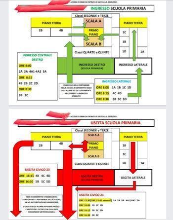 Schema di sicurezza a scuola 350 min
