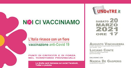 diretta 20.3.21 min