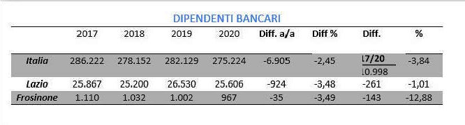 solosportelli ok