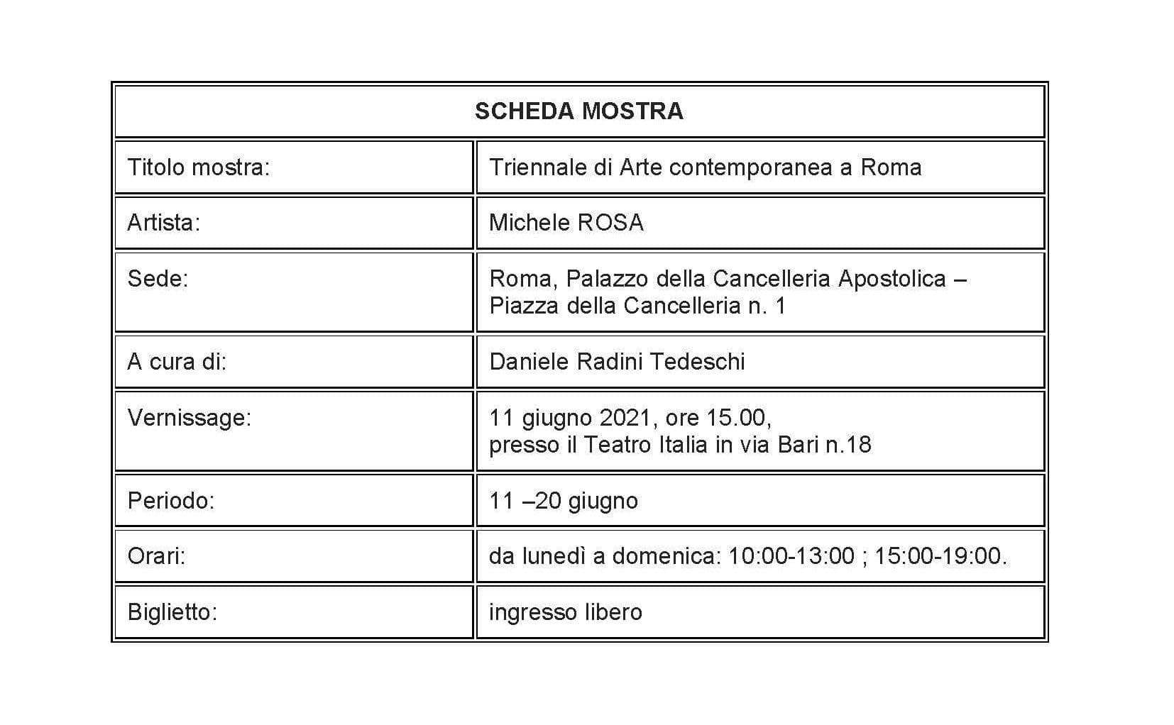 Scheda mostra min