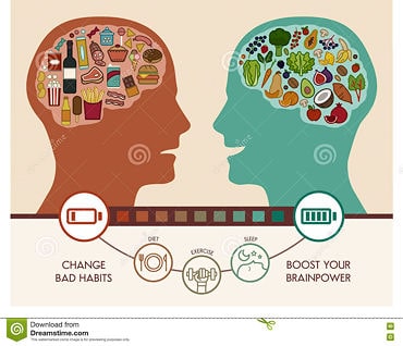 best food brain junk unhealthy healthy vegetables diet comparison infographic 370 min